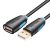 Vention USB-A 2.0/M -> USB-A 2.0/F 2m (hossz, PVC), kábel