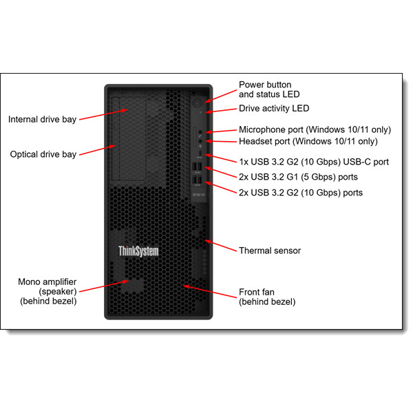 LENOVO torony szerver ThinkSystem ST50 V2 (2x3.5"), 4C E-2324G 3.1Ghz, 2x16GB, 2x 960GB, 5400 Pro RI SSD, Software RAID.
